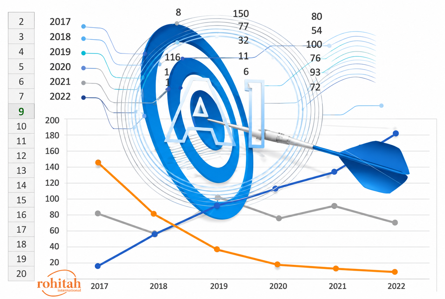 07.revolutionizing data accuracy