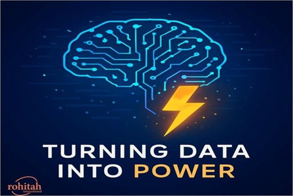 turningdataintopower rohitah